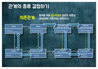 [수정본] 우아한 객체지향
