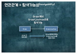 [수정본] 우아한 객체지향