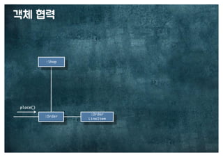 [수정본] 우아한 객체지향