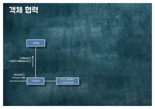 [수정본] 우아한 객체지향