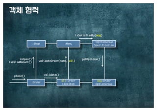 [수정본] 우아한 객체지향