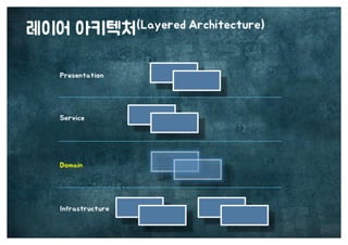 [수정본] 우아한 객체지향