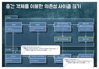 [수정본] 우아한 객체지향
