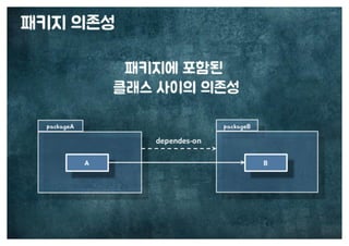 [수정본] 우아한 객체지향