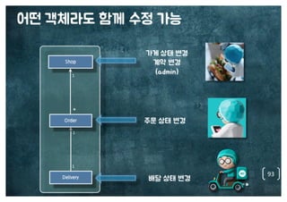 [수정본] 우아한 객체지향
