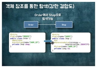 [수정본] 우아한 객체지향