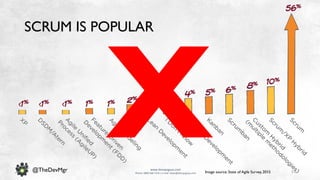57
www.devopsguys.com
Phone: 0800 368 7378 | e-mail: team@devopsguys.com
@TheDevMgr
SCRUM IS POPULAR
Image source: State of Agile Survey, 2015
 