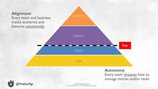 www.devopsguys.com
Phone: 0800 368 7378 | e-mail: team@devopsguys.com
@TheDevMgr
Alignment
Every team and business
tracks scenarios and
features consistently.
Autonomy
Every team chooses how to
manage stories and/or tasks
 
