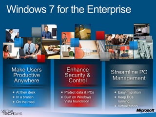 Windows 7 for the EnterpriseEnhance Security & ControlMake Users Productive AnywhereStreamline PC ManagementAt their deskIn a branchOn the roadProtect data & PCsBuilt on Windows Vista foundation Easy migration Keep PCs runningVirtualization 