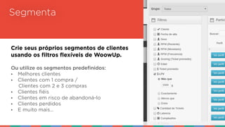 Segmenta
Crie seus próprios segmentos de clientes
usando os filtros flexíveis de WoowUp.
Ou utilize os segmentos predefinidos:
• Melhores clientes
• Clientes com 1 compra /
Clientes com 2 e 3 compras
• Clientes fiéis
• Clientes em risco de abandoná-lo
• Clientes perdidos
• E muito mais…
 
