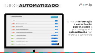 TUDO AUTOMATIZADO
O mix de informação 
+ comunicação 
personalizada é
possível graças à 
automatização que 
oferece a tecnologia
 