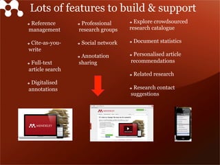 Lots of features to build & support
è  Reference
management
è  Cite-as-you-
write
è  Full-text
article search
è  Digitalised
annotations
è  Professional
research groups
è  Social network
è  Annotation
sharing
è  Explore crowdsourced
research catalogue
è  Document statistics
è  Personalised article
recommendations
è  Related research
è  Research contact
suggestions
 