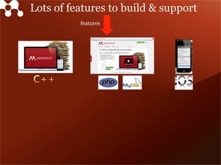 Lots of features to build & support
features
 