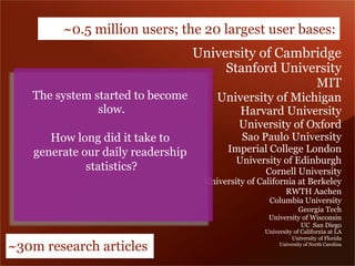 ~0.5 million users; the 20 largest user bases:
University of Cambridge
Stanford University
MIT
University of Michigan
Harvard University
University of Oxford
Sao Paulo University
Imperial College London
University of Edinburgh
Cornell University
University of California at Berkeley
RWTH Aachen
Columbia University
Georgia Tech
University of Wisconsin
UC San Diego
University of California at LA
University of Florida
University of North Carolina
~30m research articles
The system started to become
slow.
How long did it take to
generate our daily readership
statistics?
 