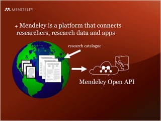 Mendeley Open API
research catalogue
è  Mendeley is a platform that connects
researchers, research data and apps
 
