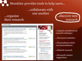 ...organise
their research
...collaborate with
one another
...discover new
research
Mendeley provides tools to help users...
è  Explore crowdsourced
research catalogue
è  Document statistics
è  Personalised article
recommendations
è  Related research
è  Research contact
suggestions
 