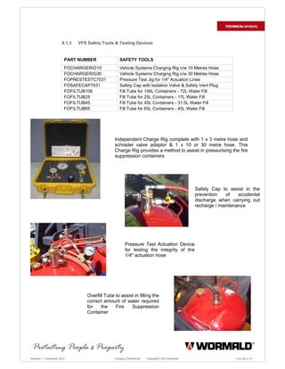 Vfsg Rig WOR-VFS_Systems_Operations__Maintenancel_Manual_PTO_Nov13_Revision_1.1_.pdf