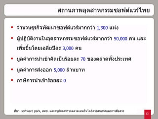 สถานภาพอุตสาหกรรมซอฟต์แวร์ไทย จำนวนธุรกิจพัฒนาซอฟต์แวร์มากกว่า  1,300   แห่ง ผู้ปฏิบัติงานในอุตสาหกรรมซอฟต์แวร์มากกว่า  50,000   คน และเพิ่มขึ้นโดยเฉลี่ยปีละ  3,000   คน มูลค่าการนำเข้าคิดเป็นร้อยละ  70   ของตลาดทั้งประเทศ มูลค่าการส่งออก  5,000   ล้านบาท ภาษีการนำเข้าร้อยละ  0 ที่มา : software park ,  สศช .  และสรุปผลสำรวจตลาดเทคโนโลยีสารสนเทศและการสื่อสาร 
