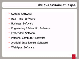 ประเภทของซอฟต์แวร์ประยุกต์ System  Software Real-Time  Software Business  Software Engineering / Scientific  Software Embedded  Software  Personal Computer  Software  Artificial  Intelligence  Software  WebApps  Software  
