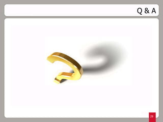 Q & A 