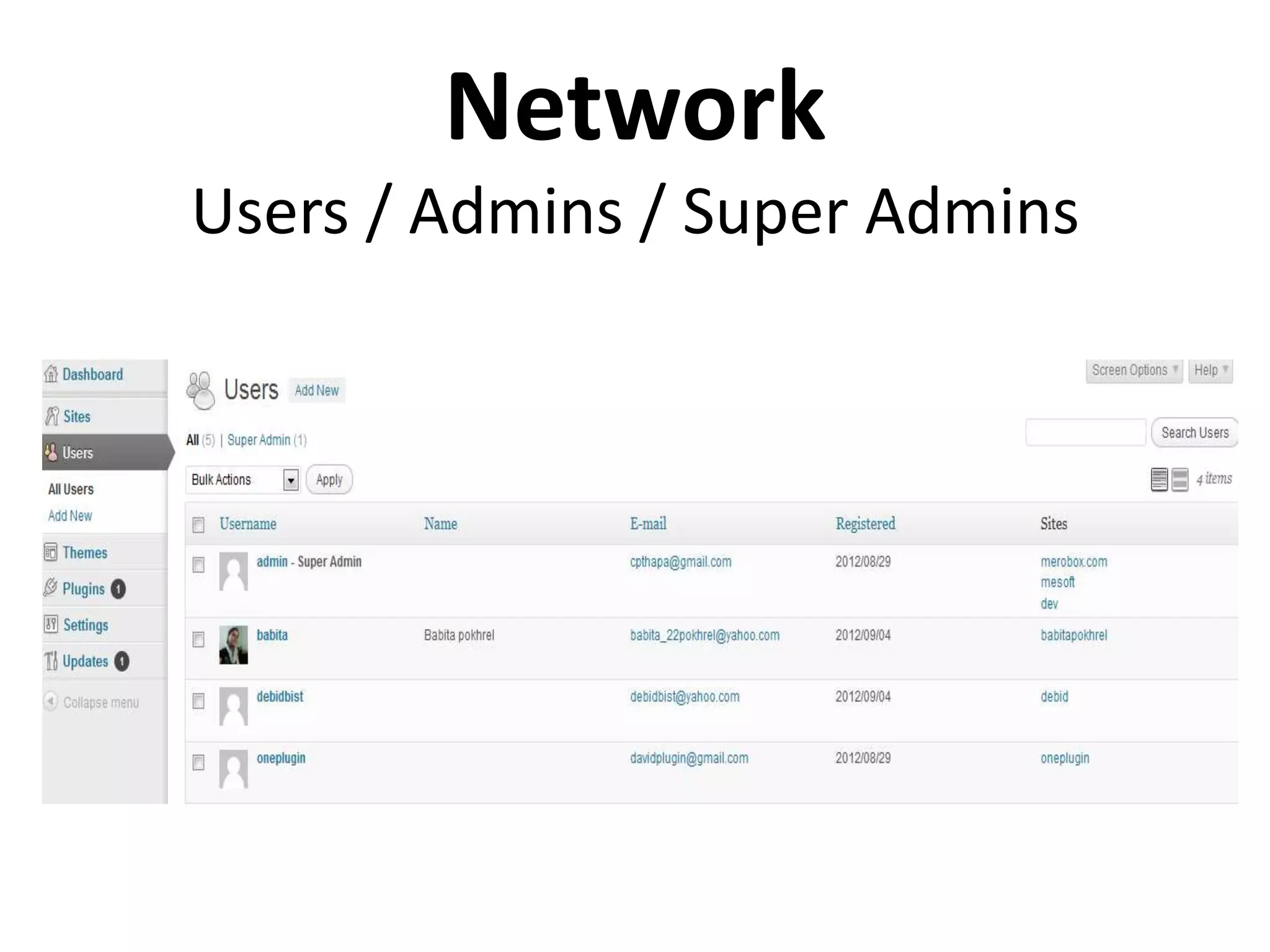 Network
Users / Admins / Super Admins
 