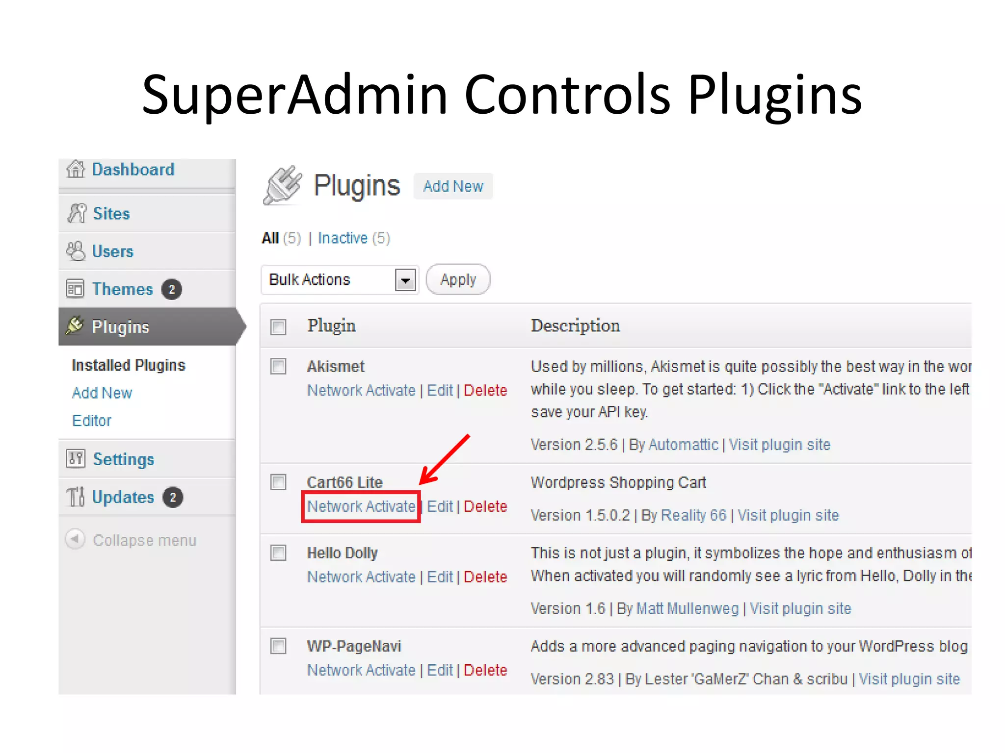 SuperAdmin Controls Plugins
 