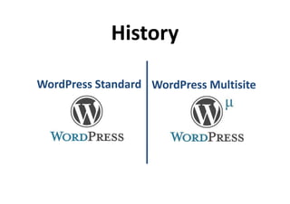 History

WordPress Standard WordPress Multisite
 