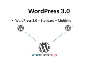 WordPress 3.0
• WordPress 3.0 = Standard + Multisite
 