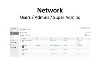 Network
Users / Admins / Super Admins
 