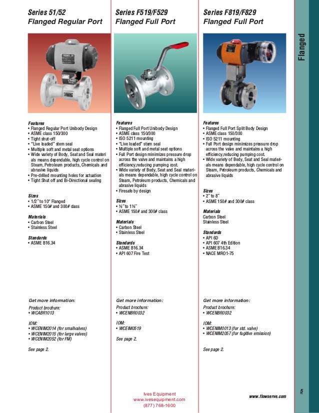 Worcester Controls Industrial Valve and Actuator Catalog 2018