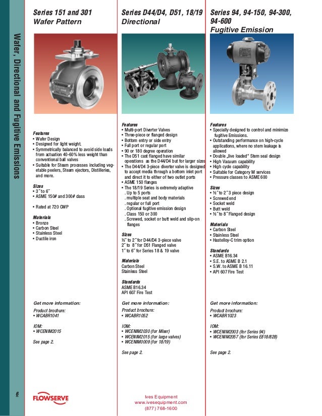 Worcester Controls Industrial Valve and Actuator Catalog 2018
