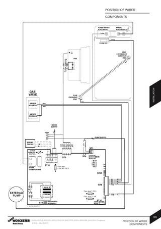 Worcester greenstar 40 cdi conventional installation-and-servicing ...