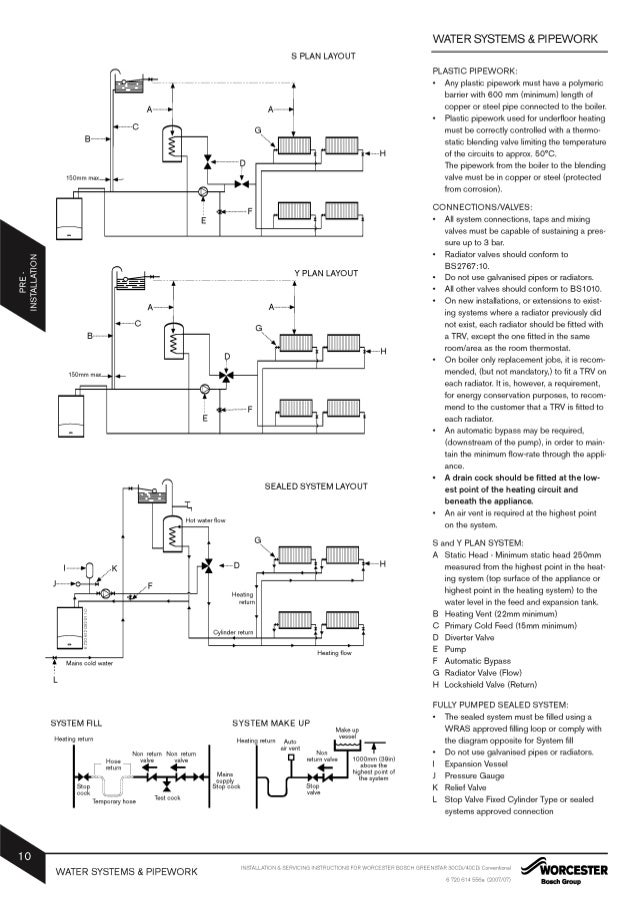 Worcester greenstar 40 cdi conventional installation-and ... y plan wiring diagram with underfloor heating 