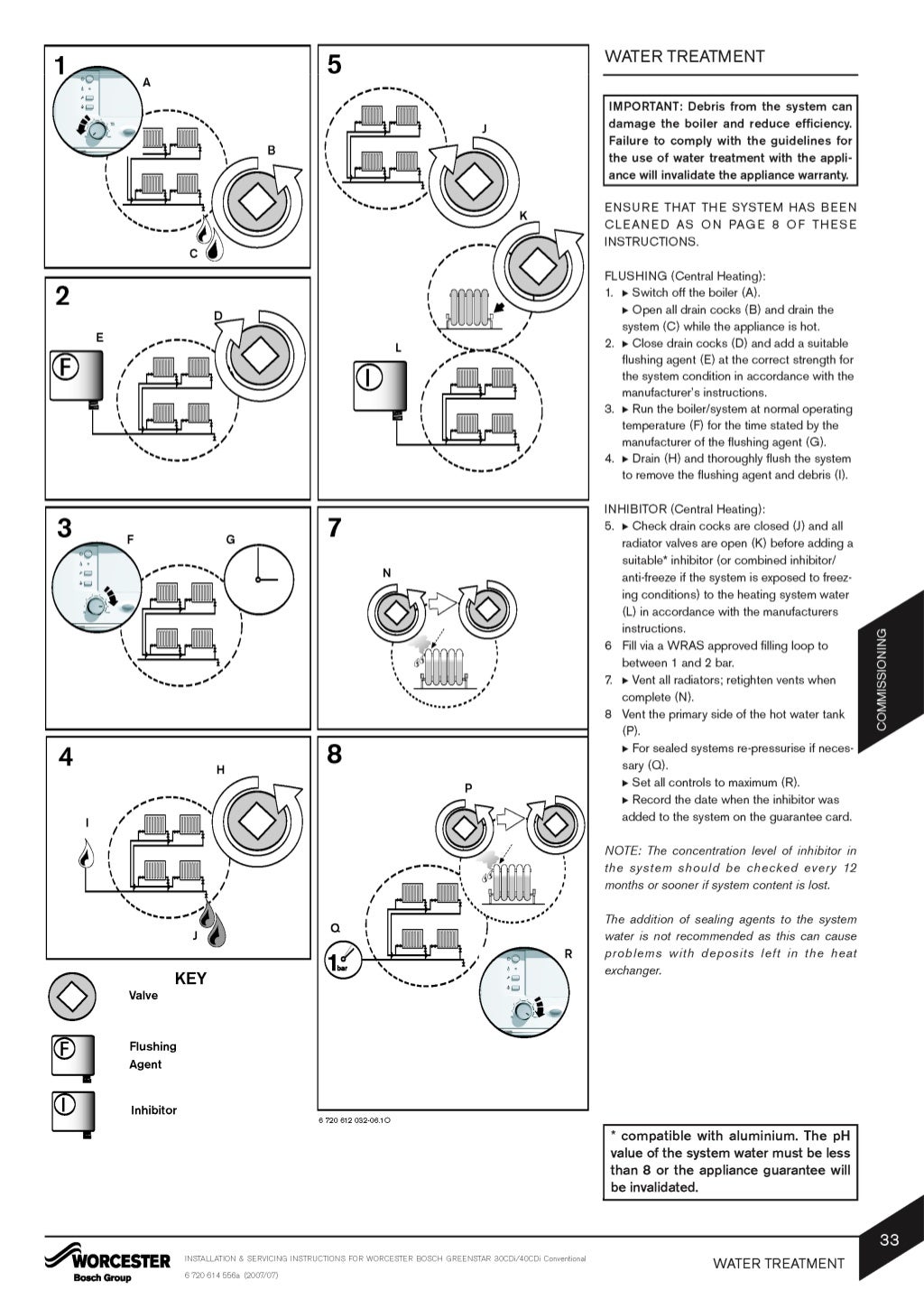Worcester greenstar 40 cdi conventional installationandservicing…