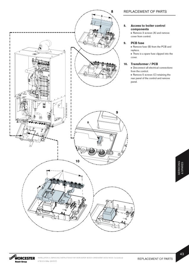 Thegriftygroove: Worcester Bosch Boiler Controls Manual
