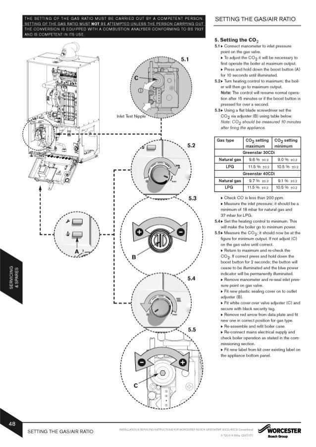 aeg washing machine wiring diagram wiring diagram aeg washing machine wiring diagram wiring diagram