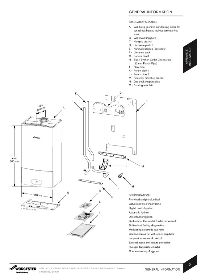 App For Internal Room Temperature App For Internal Room Temperature