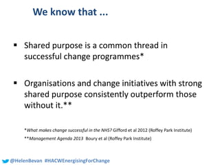 #SHCR @School4Radicals@HelenBevan #HACWEnergisingForChange
We know that ...
 Shared purpose is a common thread in
successful change programmes*
 Organisations and change initiatives with strong
shared purpose consistently outperform those
without it.**
*What makes change successful in the NHS? Gifford et al 2012 (Roffey Park Institute)
**Management Agenda 2013 Boury et al (Roffey Park Institute)
 