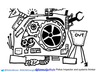 #SHCR @School4Radicals@HelenBevan #HACWEnergisingForChange@SimonJGuilfoyle Police Inspector and systems thinker
 