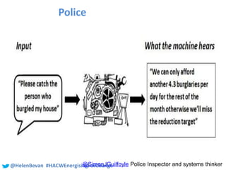 #SHCR @School4Radicals@HelenBevan #HACWEnergisingForChange
Police
@SimonJGuilfoyle Police Inspector and systems thinker
 