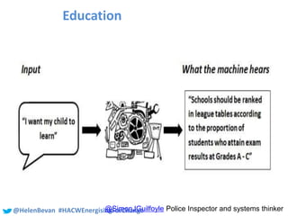 #SHCR @School4Radicals@HelenBevan #HACWEnergisingForChange
Education
@SimonJGuilfoyle Police Inspector and systems thinker
 