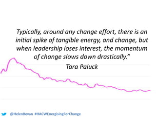 @HelenBevan #HACWEnergisingForChange
Typically, around any change effort, there is an
initial spike of tangible energy, and change, but
when leadership loses interest, the momentum
of change slows down drastically.”
Tara Paluck
 