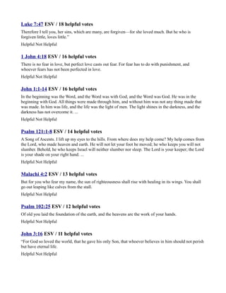 Luke 7:47 ESV / 18 helpful votes
Therefore I tell you, her sins, which are many, are forgiven—for she loved much. But he who is
forgiven little, loves little.”
Helpful Not Helpful

1 John 4:18 ESV / 16 helpful votes
There is no fear in love, but perfect love casts out fear. For fear has to do with punishment, and
whoever fears has not been perfected in love.
Helpful Not Helpful

John 1:1-14 ESV / 16 helpful votes
In the beginning was the Word, and the Word was with God, and the Word was God. He was in the
beginning with God. All things were made through him, and without him was not any thing made that
was made. In him was life, and the life was the light of men. The light shines in the darkness, and the
darkness has not overcome it. ...
Helpful Not Helpful

Psalm 121:1-8 ESV / 14 helpful votes
A Song of Ascents. I lift up my eyes to the hills. From where does my help come? My help comes from
the Lord, who made heaven and earth. He will not let your foot be moved; he who keeps you will not
slumber. Behold, he who keeps Israel will neither slumber nor sleep. The Lord is your keeper; the Lord
is your shade on your right hand. ...
Helpful Not Helpful

Malachi 4:2 ESV / 13 helpful votes
But for you who fear my name, the sun of righteousness shall rise with healing in its wings. You shall
go out leaping like calves from the stall.
Helpful Not Helpful

Psalm 102:25 ESV / 12 helpful votes
Of old you laid the foundation of the earth, and the heavens are the work of your hands.
Helpful Not Helpful

John 3:16 ESV / 11 helpful votes
“For God so loved the world, that he gave his only Son, that whoever believes in him should not perish
but have eternal life.
Helpful Not Helpful
 