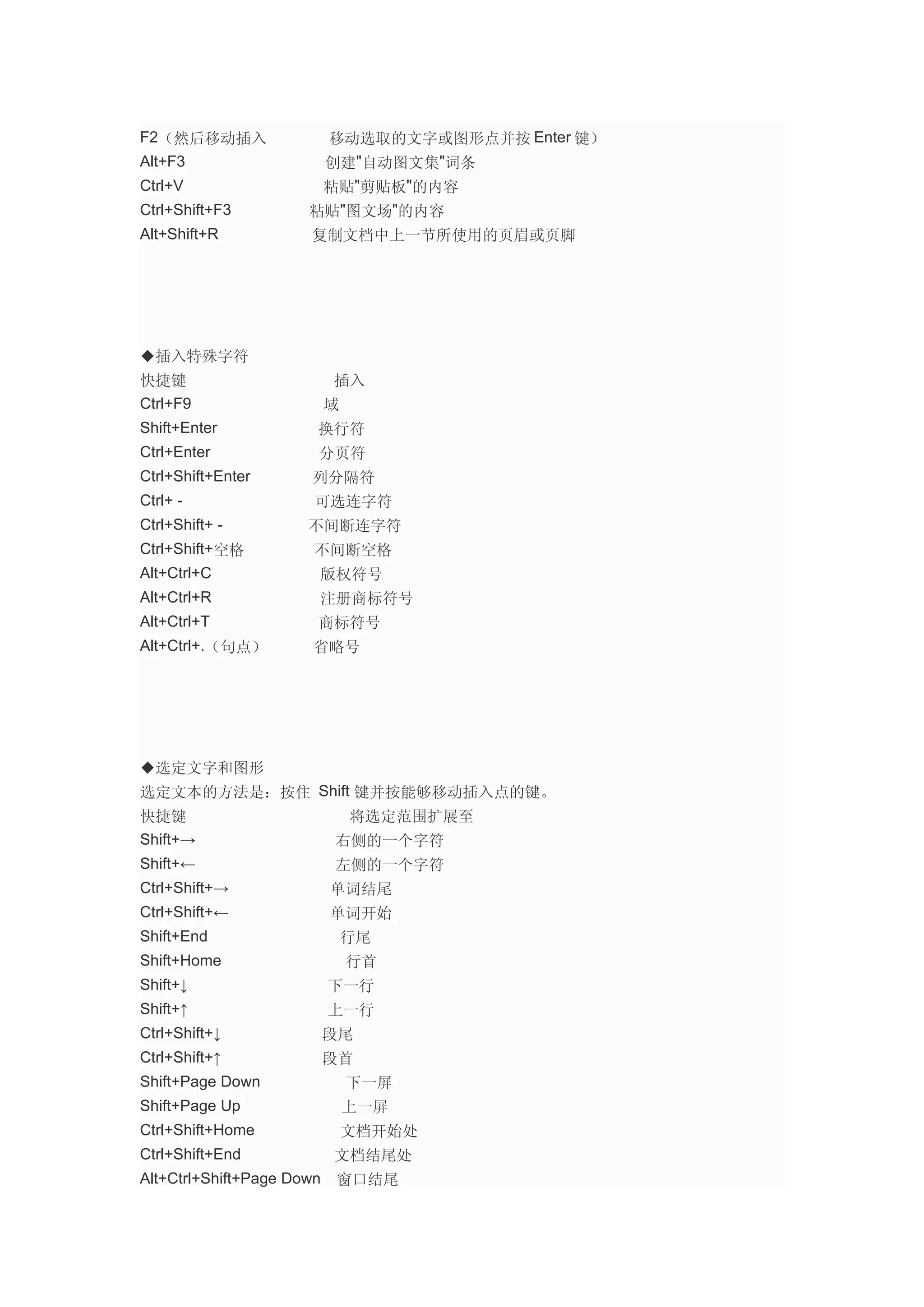 Word快捷键大全| DOC