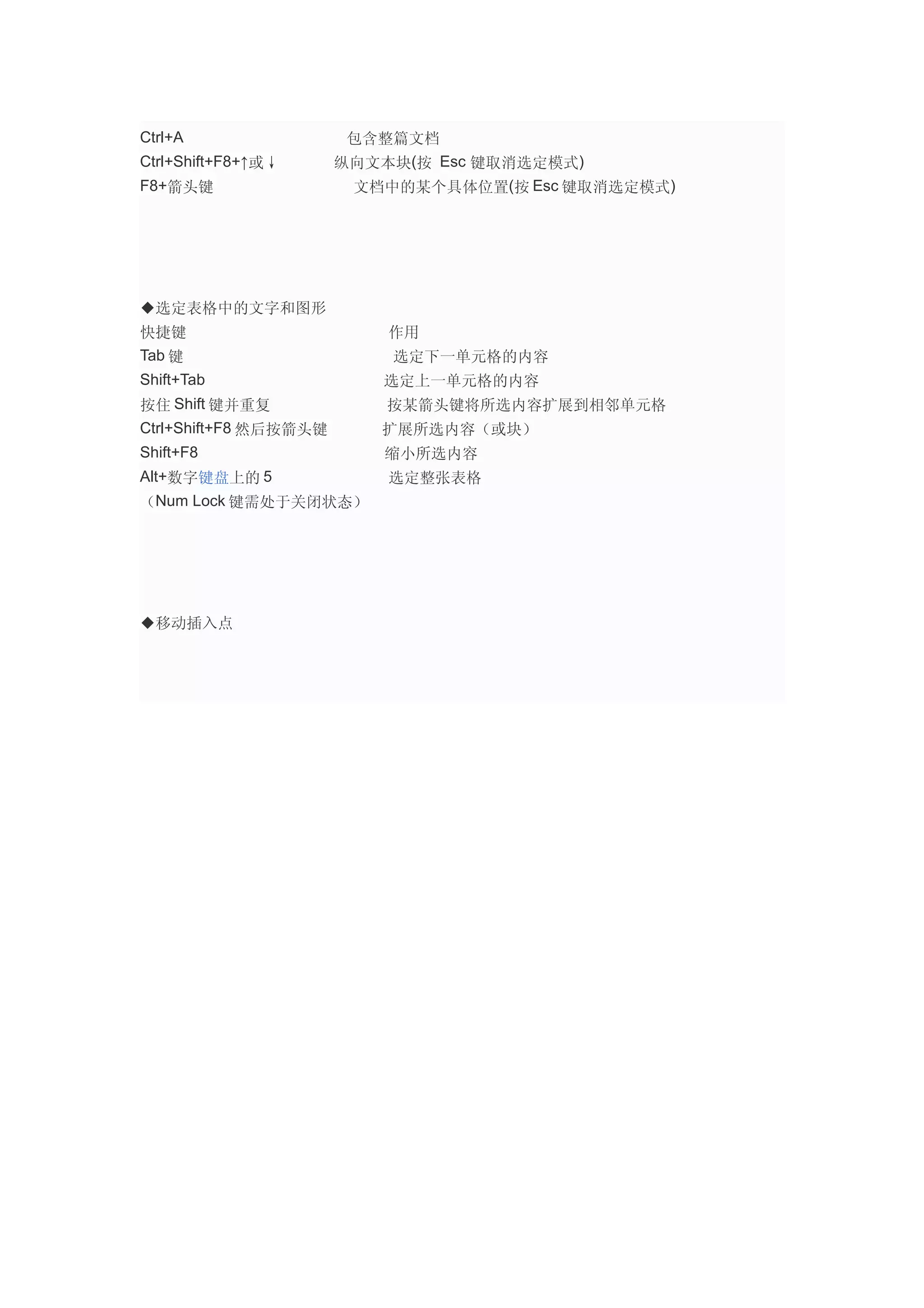 Word快捷键大全| DOC