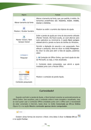 Objeto                                     Função

                             Alterar o tamanho da fonte, que, por padrão, é médio. Os
                             tamanhos predeﬁnidos são: máximo, maior, médio,
  Alterar tamanho da fonte   menor e mínimo.


                             Mostrar ou exibir o sumário dos tópicos de ajuda.
 Mostrar / Ocultar Sumário

                             Exibir a janela de ajuda por cima do documento utilizado
                             (Manter Visível). Ela ﬁcará oculta, se você alternar para
    Manter Visível / Nem     outro aplicativo ou minimizá-la. A opção Nem sempre
      Sempre Visível         visível abrirá a janela na barra de tarefas do Windows.

                             Permitir a digitação do assunto a ser pesquisado. Para
                             efetuar a pesquisa, deve-se clicar no botão Pesquisar.
                             Ao clicar na seta para abrir a lista de opções, podemos
                             obter:

         Pesquisar           1.   Conteúdo do Ofﬁce Online, que trará ajuda do site
                             da Microsoft, ou seja, a mais atualizada.

                             2. Conteúdo deste computador, que abrirá a ajuda
                             instalada junto com o Pacote Ofﬁce.




                             Mostrar o conteúdo da janela Ajuda.


   Conteúdo pesquisado




                                 Curiosidade!

    Quando você abrir a janela de Ajuda, o Word tentará conectar-se automaticamente ao
Ofﬁce Online. Isso acontece, pois o conteúdo online é mais completo e atualizado, mas,
se você quiser usar o Conteúdo Ofﬂine (instalado junto com o Ofﬁce sem a necessidade
de estar conectado à internet), basta clicar no botão Conectado ao Ofﬁce Online
(ﬁgura 4) e na opção Mostre conteúdo apenas deste computador.




    Existem várias formas de encerrar o Word. Uma delas é clicar no Botão Ofﬁce
e na opção Fechar.

                                        15
 