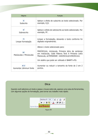 Objeto                                       Função


                                Aplicar o efeito de subscrito ao texto selecionado. Por
           Subscrito            exemplo, H2O.


                                Aplicar o efeito de sobrescrito ao texto selecionado. Por
          Sobrescrito           exemplo, M3.


                                Limpar a formatação, deixando o texto conforme foi
      Limpar formatação         digitado originalmente.

                                Alterar o texto selecionado para:

                                MAIÚSCULA, minúscula, Primeira letra da sentença
                                em maiúscula, Cada Palavra Terá A Primeira Letra
   Maiúsculas / Minúsculas
                                Maiúscula, aLTERNANAR mAIÚSCULA/mINÚSCULA.

                                Um atalho que pode ser utilizado é SHIFT+F3.

                                Aumentar ou reduzir o tamanho da fonte de 2 em 2
  Aumentar /diminuir fonte      pontos.




                                          Dica
Quando você seleciona um texto e passa o mouse sobre ele, aparece uma caixa de ferramentas,
com algumas opções de formatação, para tornar seu trabalho mais rápido.




                                          Figura 99




                                             32
 