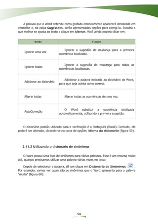 A palavra que o Word entende como grafada erroneamente aparecerá destacada em
vermelho e, na caixa Sugestões, serão apresentadas opções para corrigi-la. Escolha a
que melhor se ajusta ao texto e clique em Alterar. Você ainda poderá clicar em:


            Botão                                      Função


                                  Ignorar a sugestão de mudança para a primeira
    Ignorar uma vez
                              ocorrência localizada.


                                  Ignorar a sugestão de mudança para todas as
    Ignorar todas
                              ocorrências localizadas.


                                  Adicionar a palavra indicada ao dicionário do Word,
    Adicionar ao dicionário
                              para que seja aceita como correta.



    Alterar todas                 Alterar todas as ocorrências de uma vez.



                                  O Word substitui a ocorrência sinalizada
    AutoCorreção
                              automaticamente, utilizando a primeira sugestão.



   O dicionário padrão utilizado para a veriﬁcação é o Português (Brasil). Contudo, ele
poderá ser alterado, clicando-se na caixa de opções Idioma do dicionário (ﬁgura 59).




   2.11.2 Utilizando o dicionário de sinônimos

     O Word possui uma lista de sinônimos para várias palavras. Esse é um recurso muito
útil, quando precisamos utilizar uma palavra várias vezes no texto.

    Depois de selecionar a palavra, dê um clique em Dicionário de Sinônimos     .
Por exemplo, vamos ver quais são os sinônimos que o Word apresenta para a palavra
“muito” (ﬁgura 60):




                                           54
 