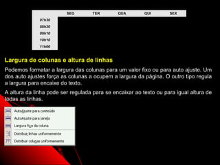 SEG          TER           QUA            QUI              SEX
              07h30     História    Português      Inglês      Português        Matemática
              08h20     Ciências     História    Geografia       História       Português
              09h10    Matemática   Ed. Física     Inglês       Ed. Física      Português
              10h10    Matemática   Ciências     Informática   Ed. Artística    Geografia
              11h00    Português    Ciências     Matemática    Matemática           Inglês


Largura de colunas e altura de linhas
Podemos formatar a largura das colunas para um valor fixo ou para auto ajuste. Um
dos auto ajustes força as colunas a ocupem a largura da página. O outro tipo regula
a largura para encaixe do texto.
A altura da linha pode ser regulada para se encaixar ao texto ou para igual altura de
todas as linhas.




                                                                               75
 