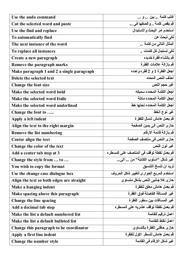 Change First Instance Of A Letter In A Word Change First Instance Of A Letter In A Word